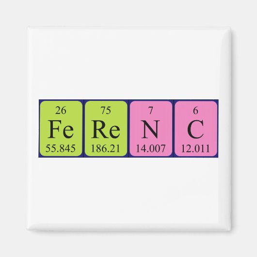 並列周期表名磁石 マグネット (正面)