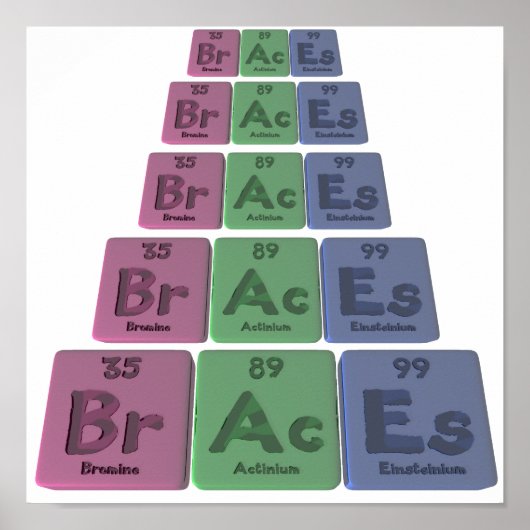 中かっこ – Br-Ac-Es – 臭素 – Actinium-Einsteinium.png ポスター (正面)