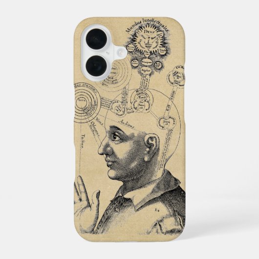 中世の人間の思考のイラスト iPhone 16ケース (裏面)
