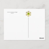 中世の推定こうもり飛んでいる森林動物オレンジ ポストカード (裏面)