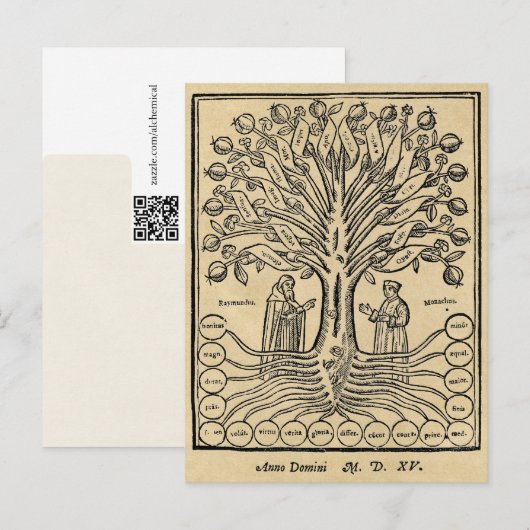 中世の科学樹 ポストカード (正面/裏面)