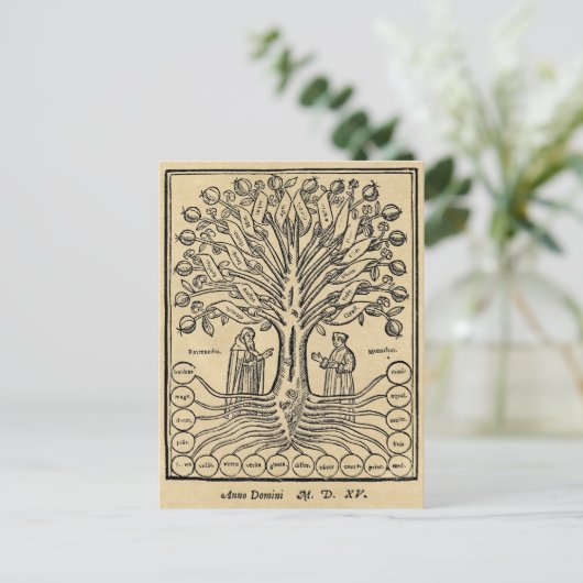 中世の科学樹 ポストカード (スタンド正面)