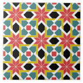 中世の赤緑黒のサンタイヤの十字模様 タイル (正面)