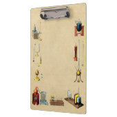 中世の錬金術研究室科学用具 クリップボード (左)