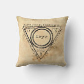 中世の錬金術12鍵本イラストレーション クッション (裏面)