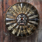 中世ファンタジーゲーマーファミリーネーム文字ダーツボード ダーツボード