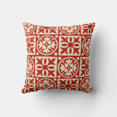 中世フローラオーナメントホームスイートホーム文字 アウトドアクッション (裏面)