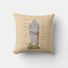 中世プレートアーマーサーカ1430年頃 クッション