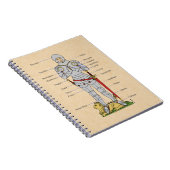 中世プレートアーマーサーカ1430年頃 ノートブック (右側)