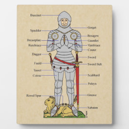 中世プレートアーマーサーカ1430年頃 フォトプラーク