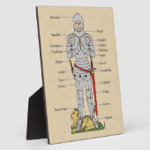 中世プレートアーマーサーカ1430年頃 フォトプラーク (側面)