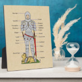 中世プレートアーマーサーカ1430年頃 フォトプラーク (側面)