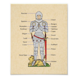 中世プレートアーマーサーカ1430年頃 フォトプリント           