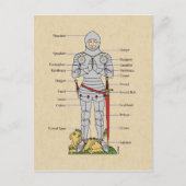 中世プレートアーマーサーカ1430年頃 ポストカード (正面)