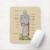 中世プレートアーマーサーカ1430年頃 マウスパッド (マウス)