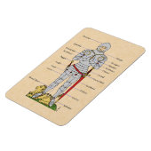 中世プレートアーマーサーカ1430年頃 マグネット (左側)