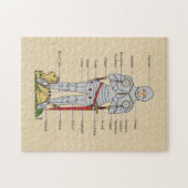 中世プレート防具1430年頃 ジグソーパズル (横)