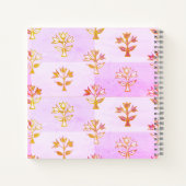 中世ポップ・アートの ノートブック (裏面)