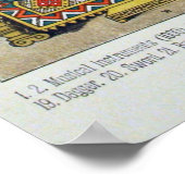 中世ミュージカル楽器等 ポスター (角)