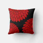 中世モダン紀の装飾用クッション クッション (裏面)