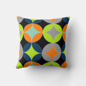 中世モダン紀円の幾何パターン クッション (裏面)