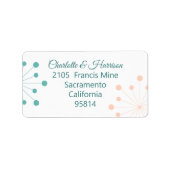 中世モダン紀原子スターバスト結婚の標識 ラベル (正面)