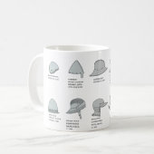 中世ヨーロッパのヘルメット コーヒーマグカップ (正面左)