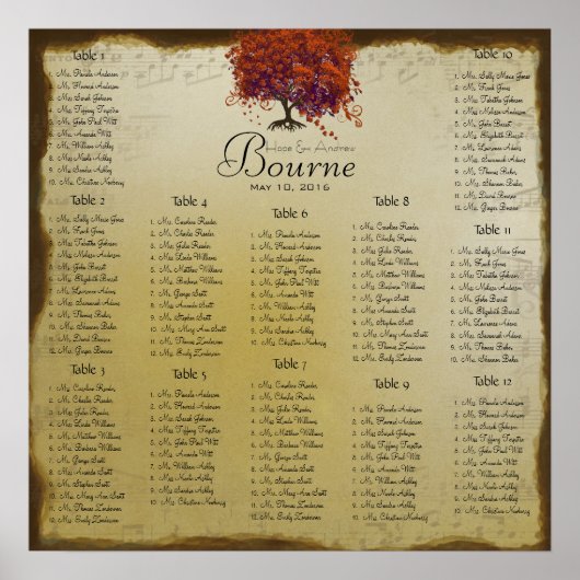 中世ルネッサンスの座席表12表 ポスター (正面)