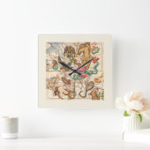 中世天文学ヴィンテージ術 スクエア壁時計 (ホーム)