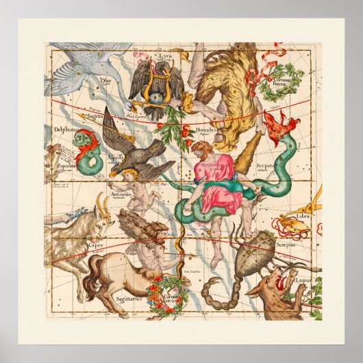 中世天文学ヴィンテージ術 ポスター (正面)