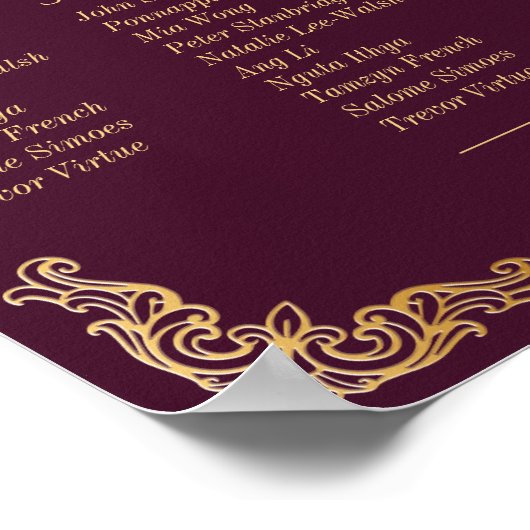 中世王室のファンタジーの結婚マップ13席 ポスター (角)