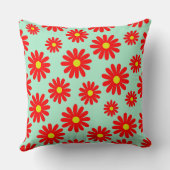 中世紀のモダンデイジーフローラ赤 クッション (裏面)