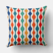 中世紀モダンスタイルクッション/ピロー投げ クッション (裏面)