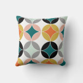 中世紀モダン円の幾何学模様 クッション (裏面)