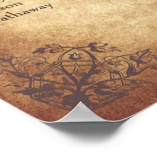 中世結婚の座席表 ポスター (角)