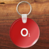 中分類01ヒトドロップ血液型集団医療 キーホルダー (正面)