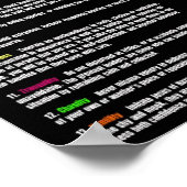 中分類13生命の原則 ポスター (角)