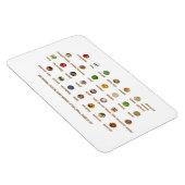 中分類30食救済品で高血圧を自然下げる マグネット (右側)