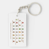 中分類30高圧簡単業 キーホルダー (裏面)