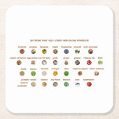 中分類30高圧簡単業 スクエアペーパーコースター (正面)