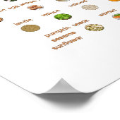 中分類30高圧簡単業 ポスター (角)