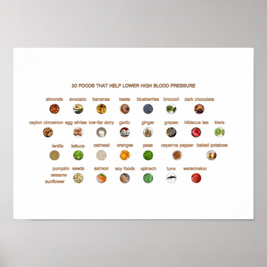 中分類30高圧簡単業 ポスター (正面)