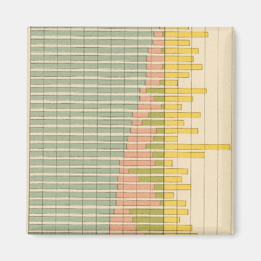 中分類47州合成1900 マグネット (正面)