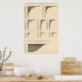 中分類73先住民 ポスター (キッチン)