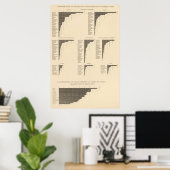 中分類73先住民 ポスター (ホームオフィス)