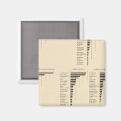 中分類73先住民 マグネット (正面/裏面)