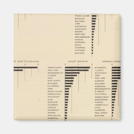 中分類73先住民 マグネット (正面)