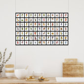 中分類84花こども ポスター (キッチン)