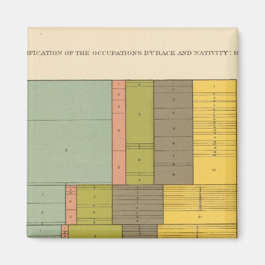 中分類87職種1900年出生 マグネット (正面)