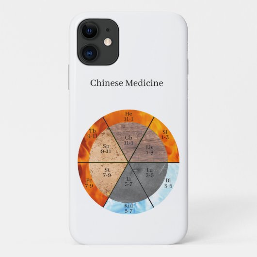 中医学五行経絡臓腑時計 Case-Mate iPhoneケース (裏面)